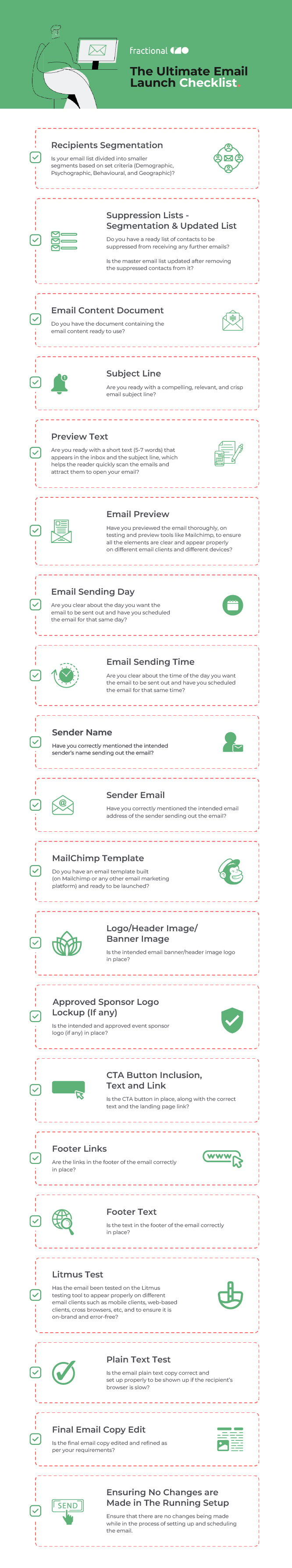 The Ultimate Email Launch Checklist - Infographic Preview