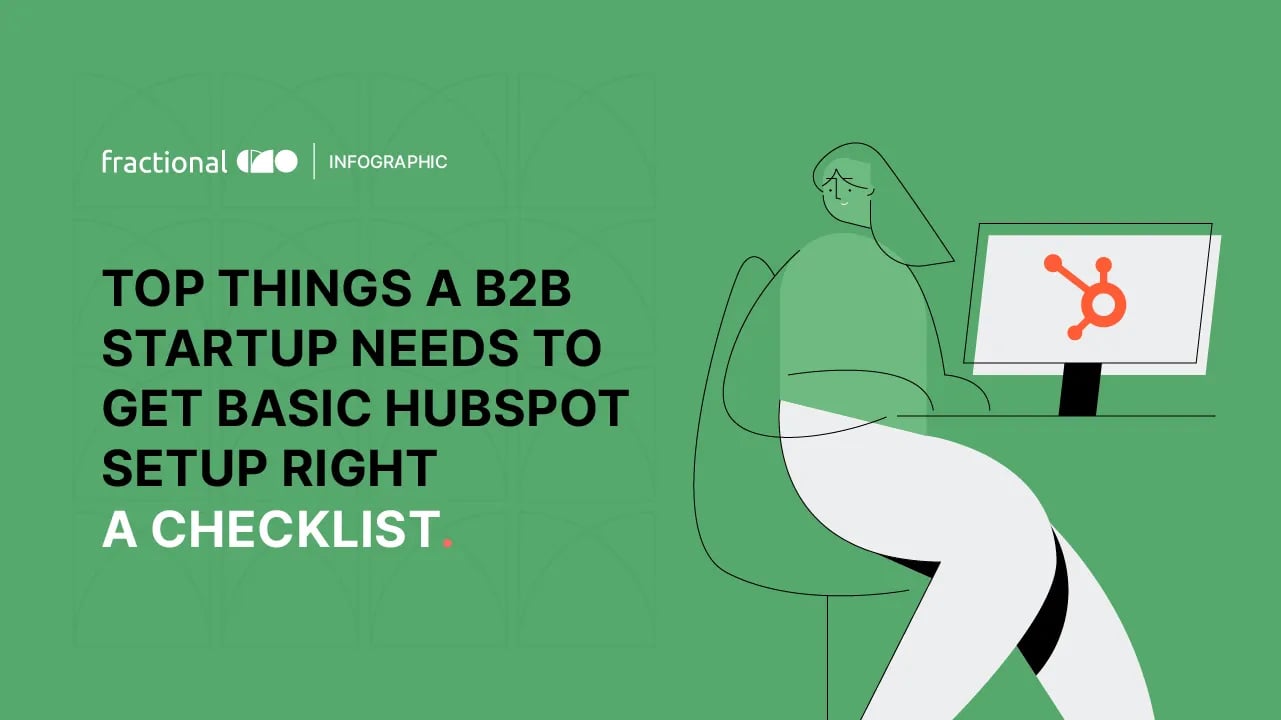 Top Things A B2B Startup Needs to get basic hubspot setup right - A checklist- Infographic Thumbnail-2